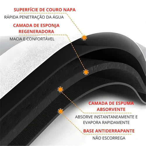Tapetes para Banheiro Antiderrapante Premium - Cor Aleatória